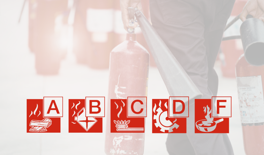 Feuerlöscher Symbole für verschiedene Brandklassen. Feuerlöscher für sicheres Löschen.
